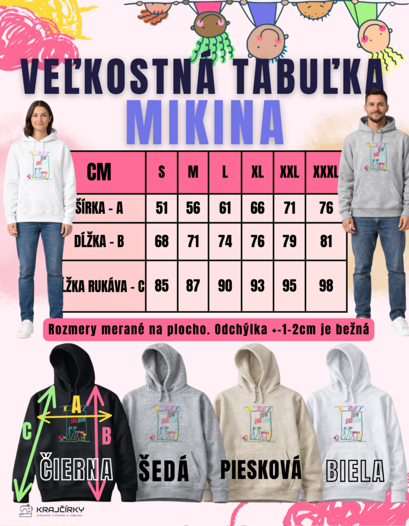 Veľkostná tabuľka mikina – rozmery pre vyšívanie detskej kresby
